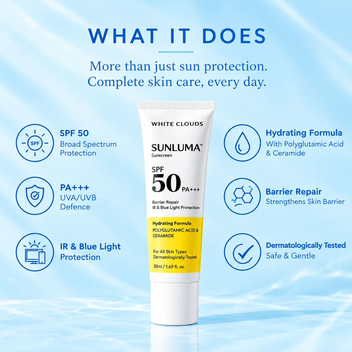 SUNLUMA Hydrating Sunscreen | SPF 50 PA+++ | Non-Comedogenic, Dermatologically Tested - 50 ml
